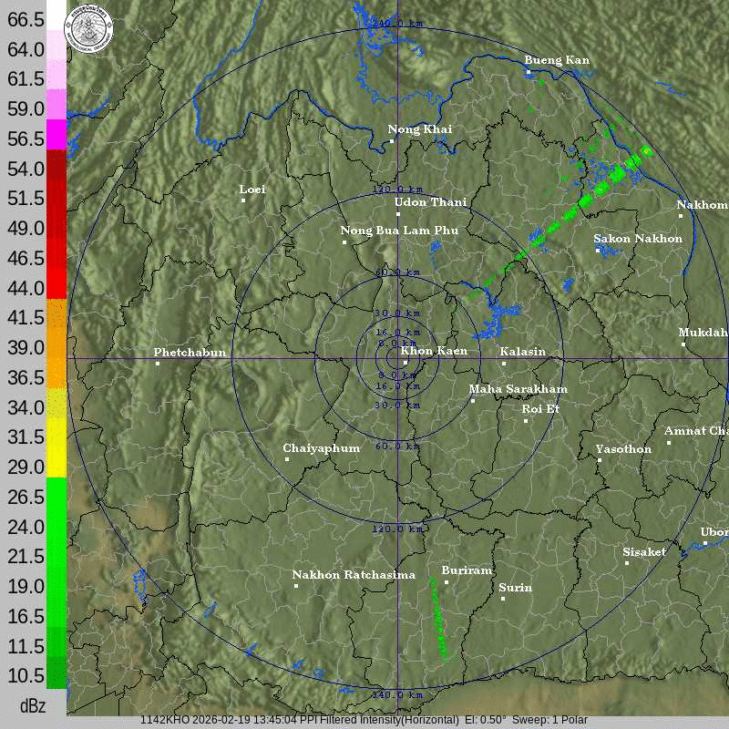 เรดาร์ฝนขอนแก่น
