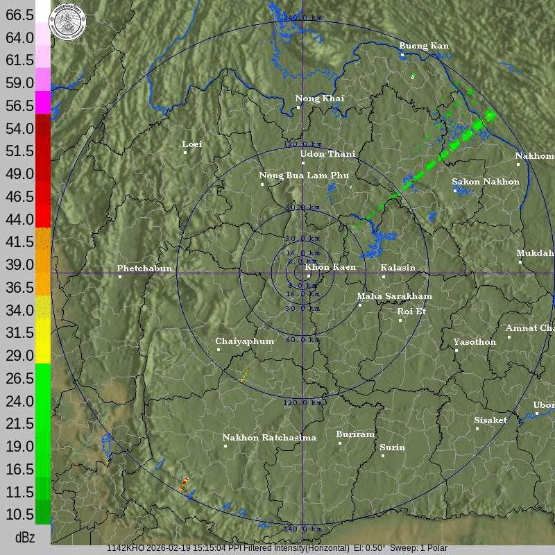 เรดาร์ฝนขอนแก่น