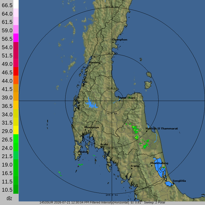 ภาพเรดาร์ฝน สุราษฎร์ธานี ภาคใต้ ล่าสุด วันนี้